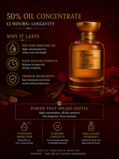 Épineux Unisex Perfume | Floral, Sweet, Meditative, Magnetic, Seductive, Long-Lasting Unisex Parfum | 50% Luxurious Oil Concentrate | Better Than LL Rose 31 worth Rs 25,146/100ml