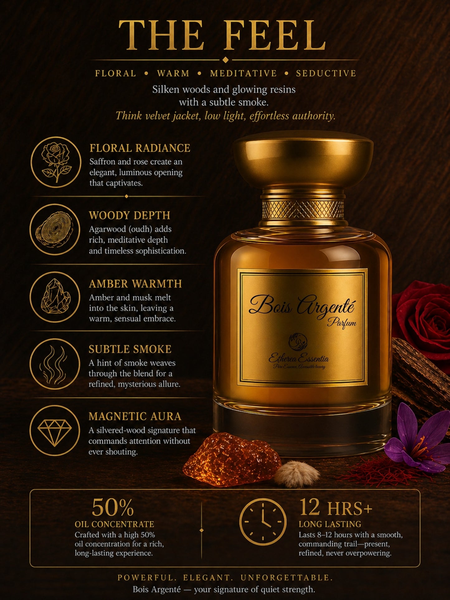 Bois Argenté Unisex Perfume | Floral, Warm, Meditative, Seductive, Long-Lasting Unisex Parfum | 50% Luxurious Oil Concentrate | Better Than Guilty Intense worth Rs14,500