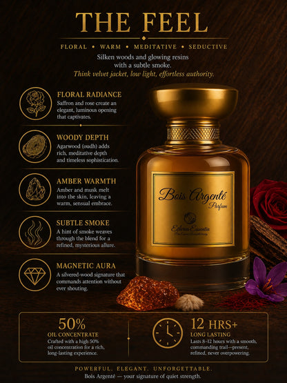 Bois Argenté Unisex Perfume | Floral, Warm, Meditative, Seductive, Long-Lasting Unisex Parfum | 50% Luxurious Oil Concentrate | Better Than Guilty Intense worth Rs14,500