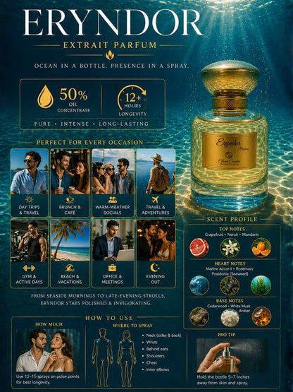 Eryndor Unisex Perfume | Fresh, Fruity, Aquatic, Woody, Long-Lasting Unisex Parfum | 50% Luxurious Oil Concentrate | Better Than Aqva Pour Homme worth Rs 10,400/100ml