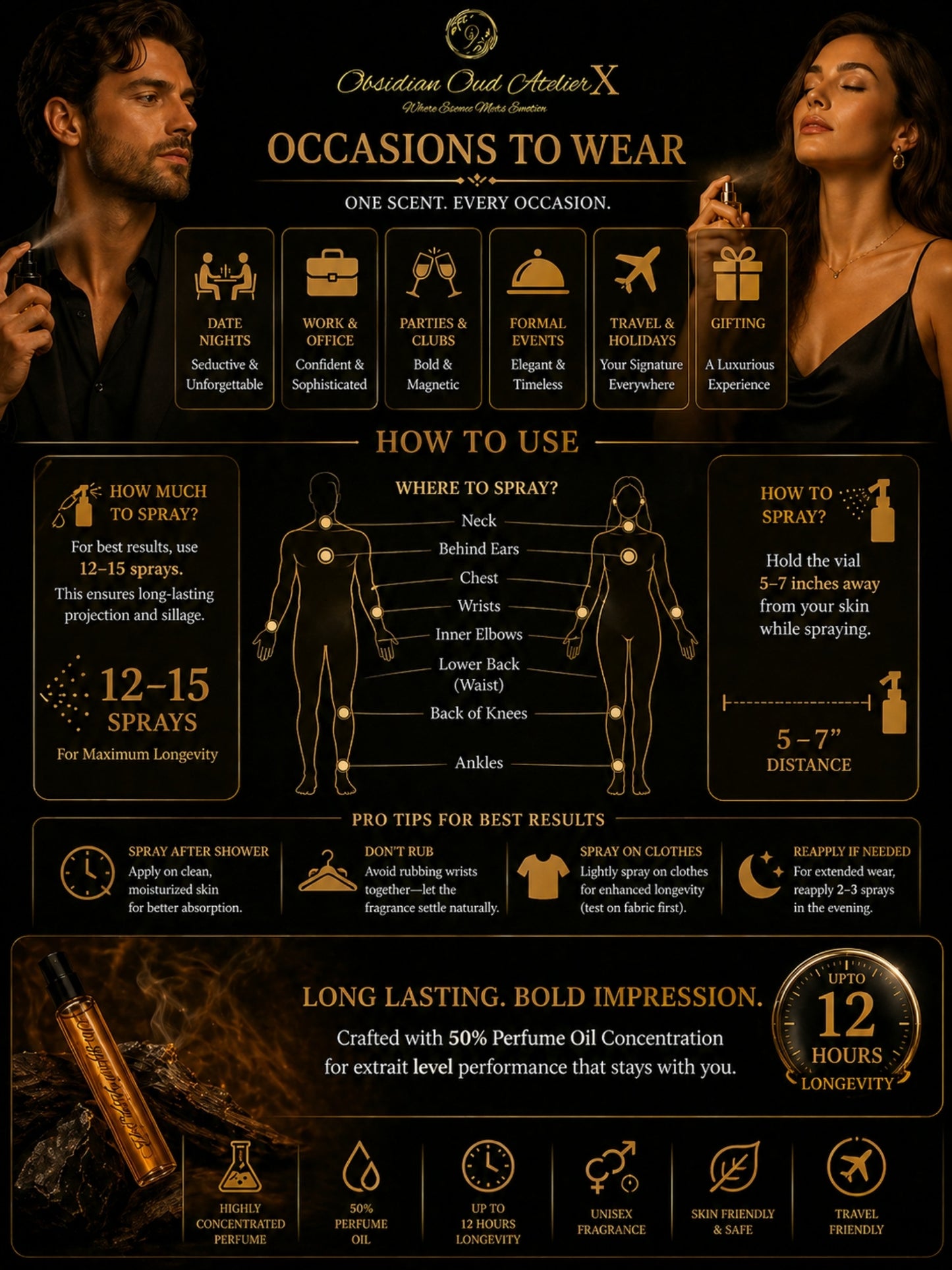 Obsidian Oud Atelier X | 10×3ml Unisex Designer Perfume Discovery Set | Collection of Oud, Woody, Smoky, Seductive, Spicy Fragrances | Try For Free | 50% Luxurious Oil Concentrate | Better Than International Designer Fragrances