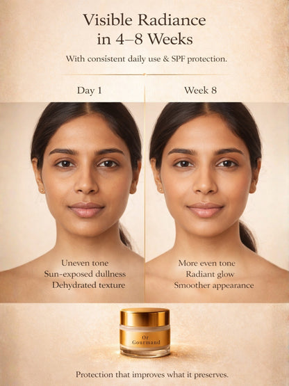 Or Gourmand | India's First Vanilla & Tonka Bean SPF 70 PA++++ Mineral Gel Sunscreen, Moisturizer & Aroma Booster | Sunscreen & Moisturizer | Science-Backed Protection, Botanical-Led