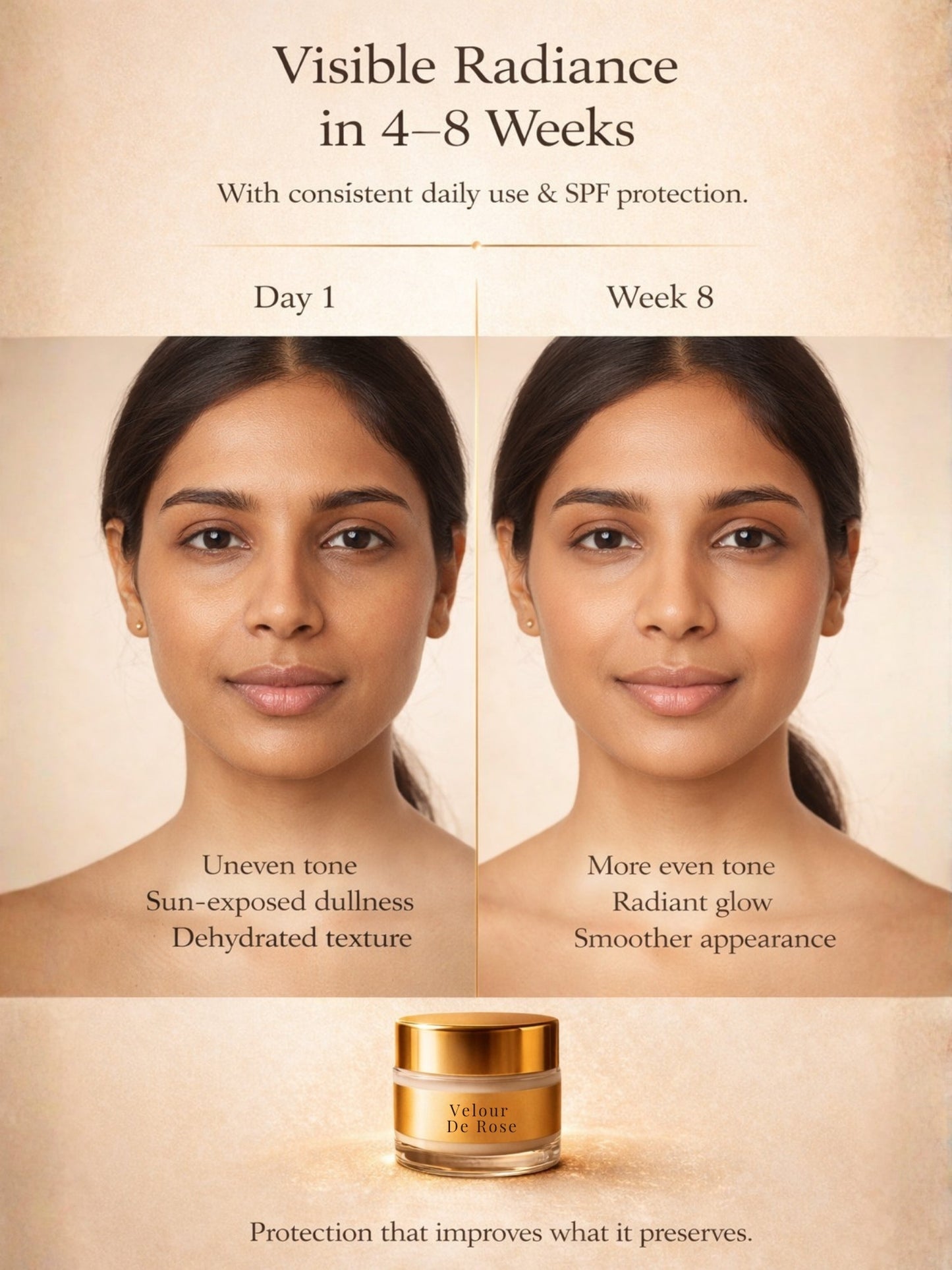 Velour de Rose | India's First Rose & Vanilla SPF 70 PA++++ Mineral Gel Sunscreen, Moisturizer & Aroma Booster | Sunscreen & Moisturizer | Science-Backed Protection, Botanical-Led