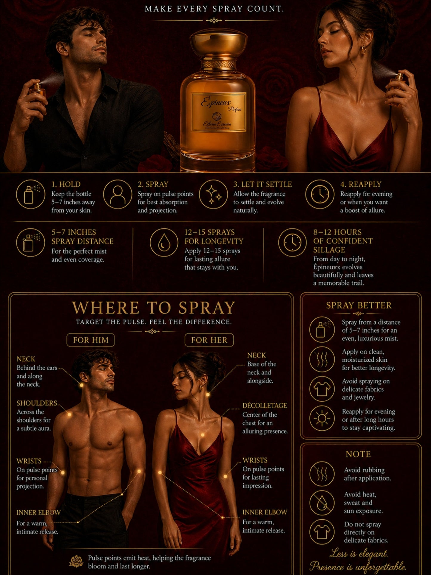 Épineux Unisex Perfume | Floral, Sweet, Meditative, Magnetic, Seductive, Long-Lasting Unisex Parfum | 50% Luxurious Oil Concentrate | Better Than LL Rose 31 worth Rs 25,146/100ml