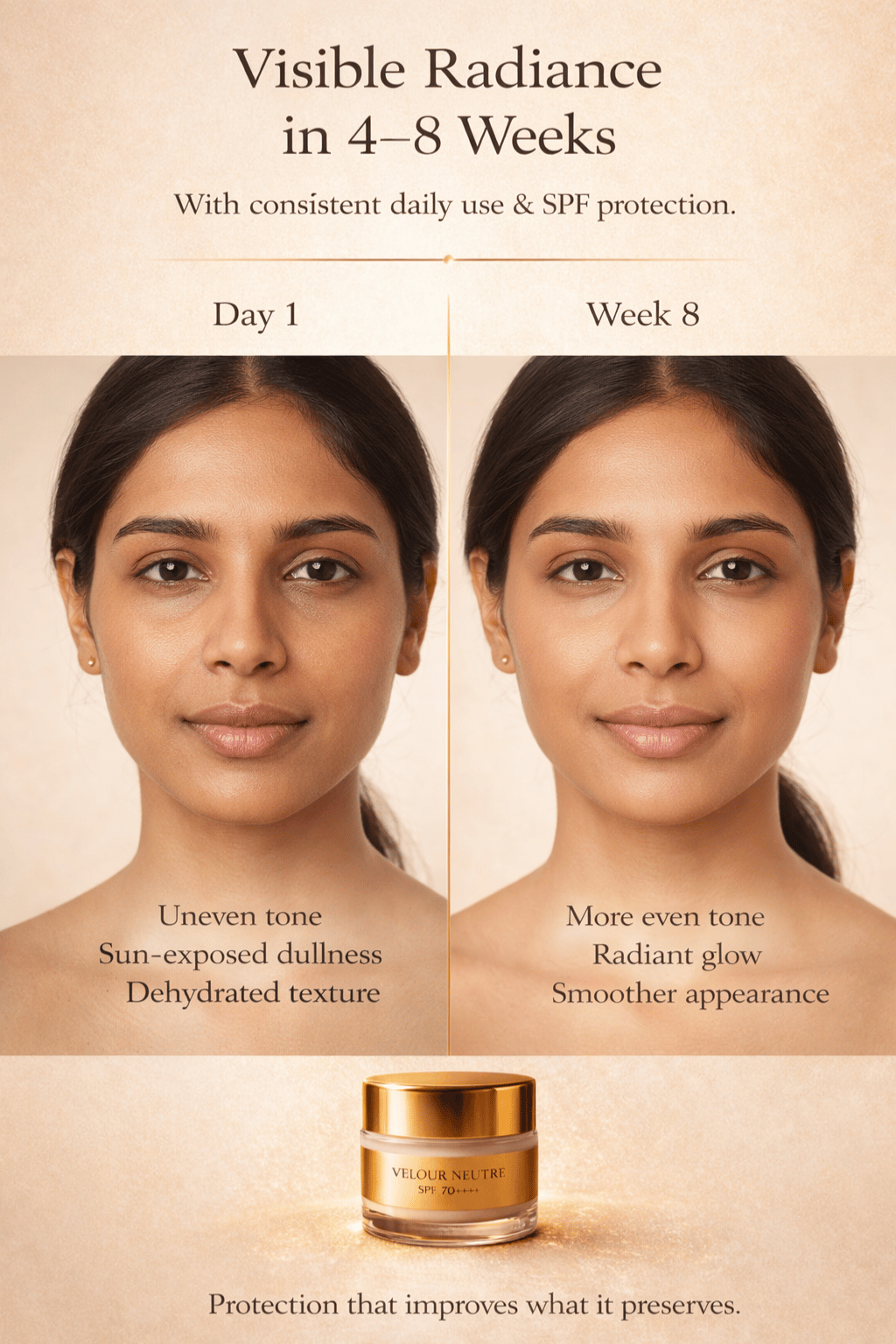 Velour Neutre Aroma Booster | India's First SPF 70 PA++++ Mineral Gel Sunscreen, Moisturizer & Aroma Booster | Science-Backed Protection, Botanical-Led