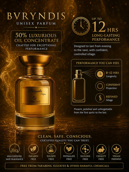 Bvryndis Unisex Perfume | Oudh, Seductive, Warm, Woody, Fruity, Long-Lasting Unisex Parfum | 50% Luxurious Oil Concentrate | Better Than JM London Oud & Bergamot worth Rs 16,900