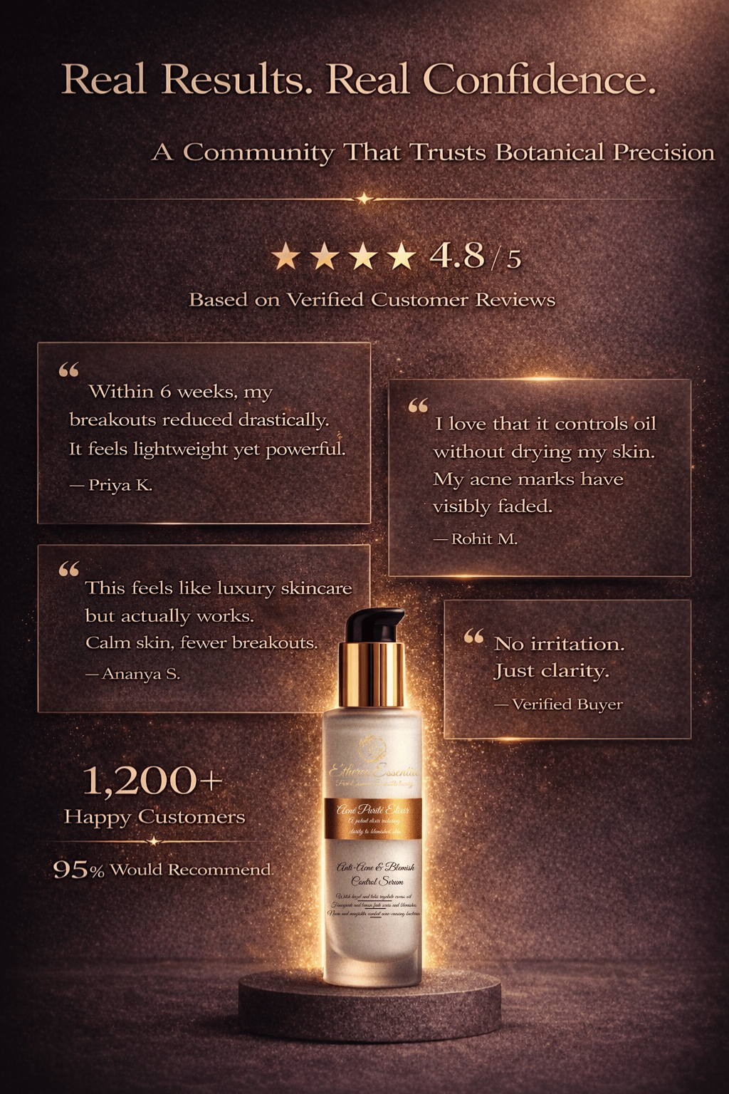 Acné Purité Elixir | 20-Ingredient Science Backed Botanical Architecture for Root-Level Acne Correction