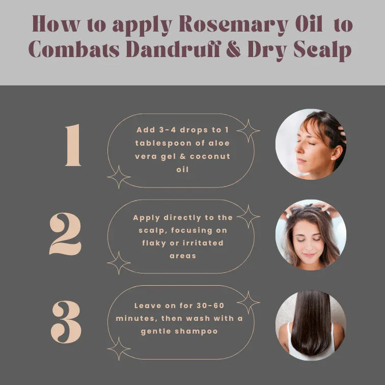 Rosemary Essential Oil – 100% Pure & Premium