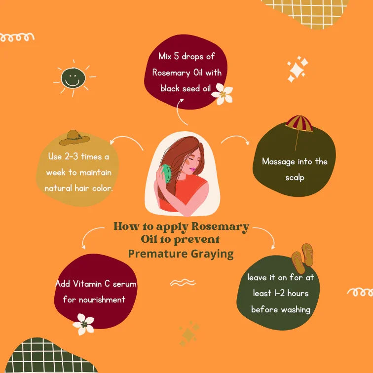 Rosemary Essential Oil – 100% Pure & Premium