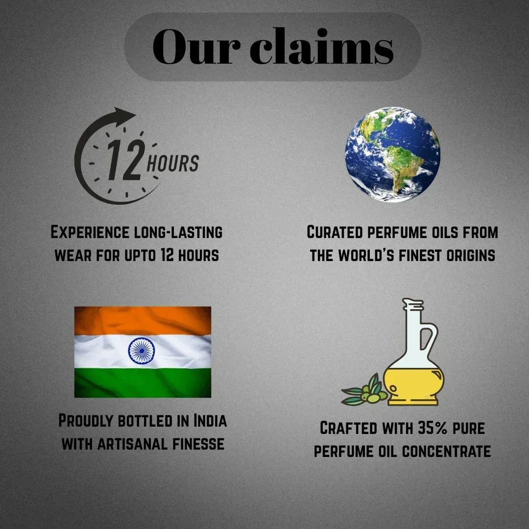 Opulent Duet Gift Set for Men & Women