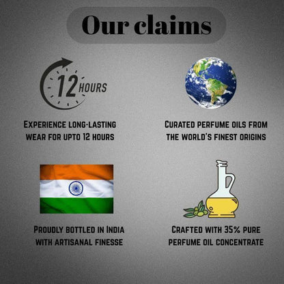 Ardiente | Inspired By Dun-hill