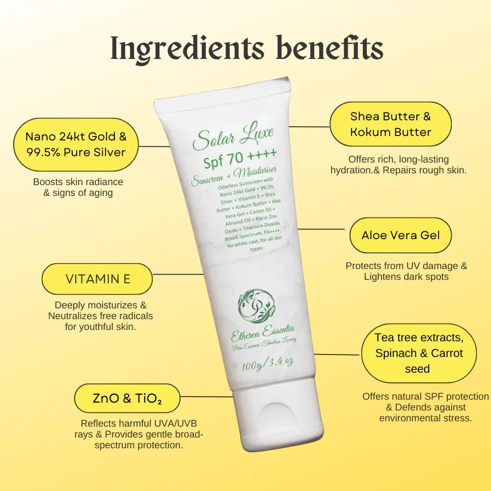 Solar Luxe | India’s First SPF 70 PA++++ Sunscreen + Moisturiser for Ultimate Protection & Luxurious Care