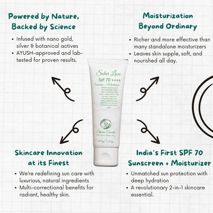 Solar Luxe | India’s First SPF 70 PA++++ Sunscreen + Moisturiser for Ultimate Protection & Luxurious Care